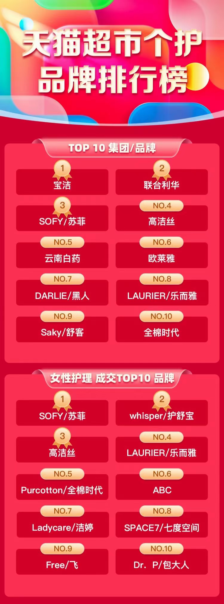 六台免费资料大全